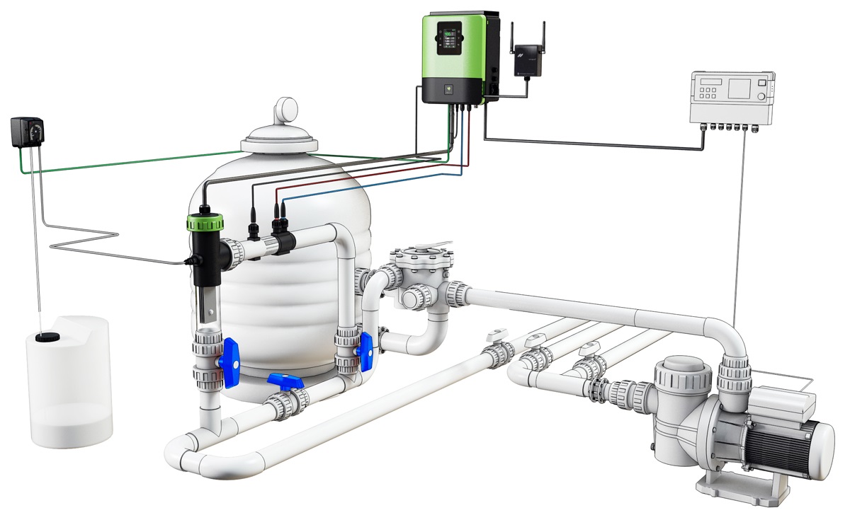 Sugar Valley Oxilife OX1 Hydrolyse mit niedrigem Salzgehalt